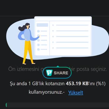 İdeasoft İle Hayal Kırıklığı: Desteksiz Ve İlgisiz Hizmet Deneyimi