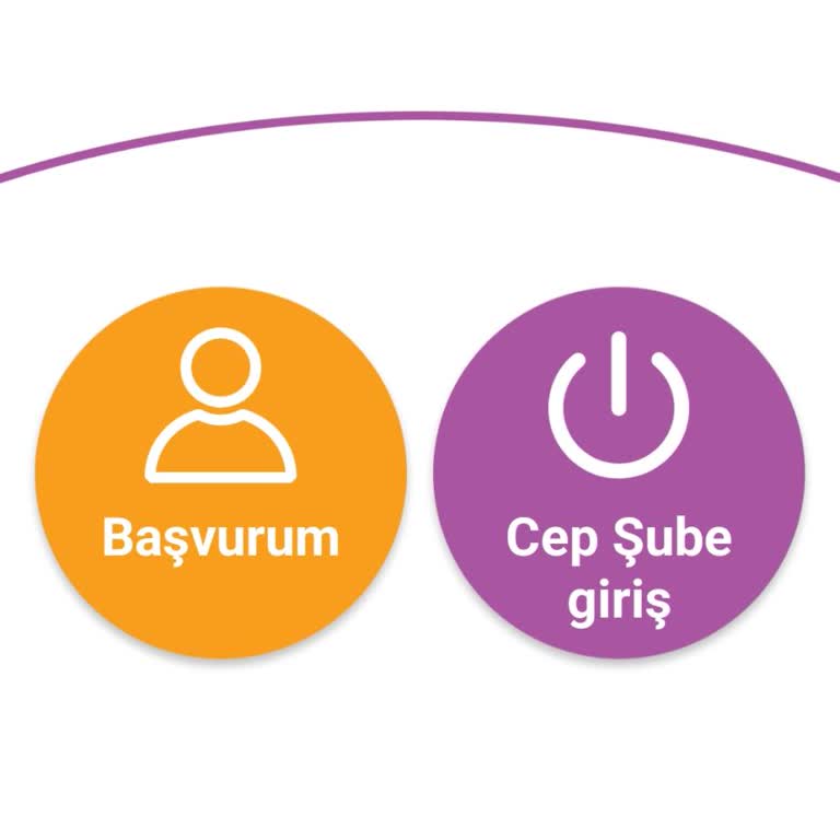 Hesabımın Sebepsiz Kapatılması Ve Mağduriyetim
