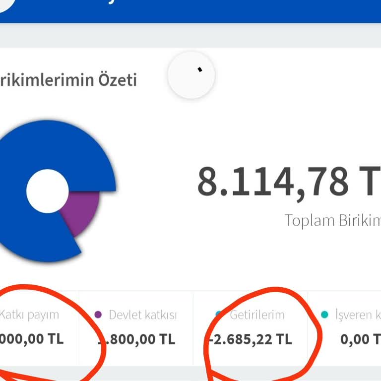Yanıltıcı Bilgilendirme İle BES Kesintileri Şoku
