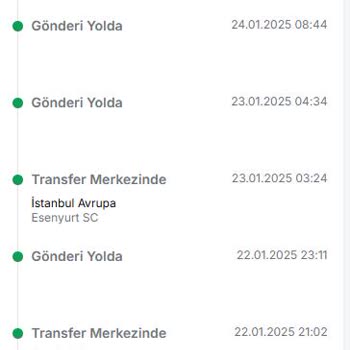 Trendyol Ekspress Kargo Teslimatında Yaşanan Sorun