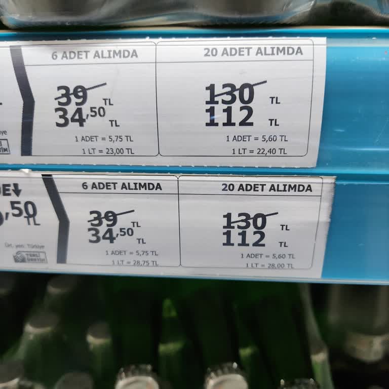 Yanlış Fiyat Etiketi Ve Kötü Müşteri Hizmeti Deneyimi