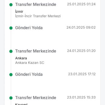 Trendyol Express İle Kargo Teslimatında Yaşanan Sorun