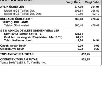 Haksız Ekstra Ücretlendirme Sorunu