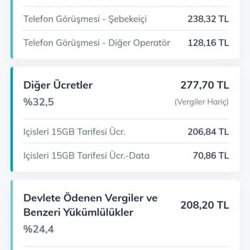 Haksız Ekstra Ücretlendirme Sorunu