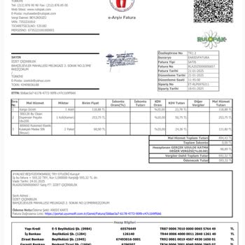 Yanlış Ürünler Ve Ulaşılamayan Müşteri Hizmeti