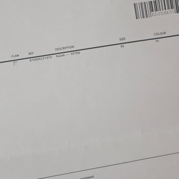 Mango Yanlış Ürün Gönderimi Ve İletişim Sorunu