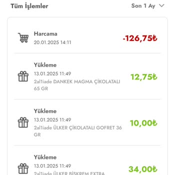 Şok Marketin Kazandırmayan Kampanyaları Güven Sarsıyor