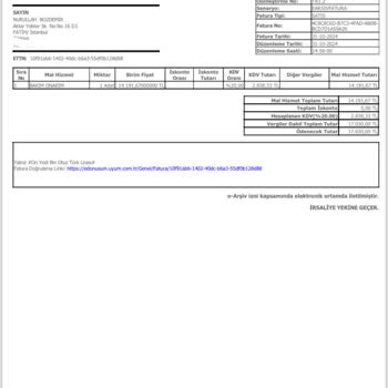 Kombi Servisi Mağduriyeti Ve Yanlış Yönlendirme