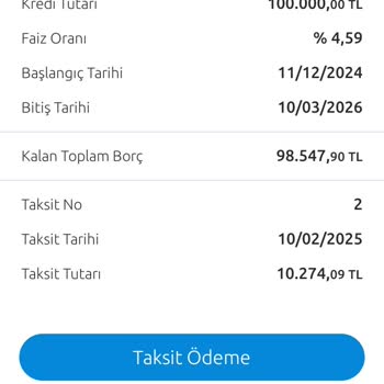 Kredi Kampanyasında Yanıltıcı Bilgilendirme