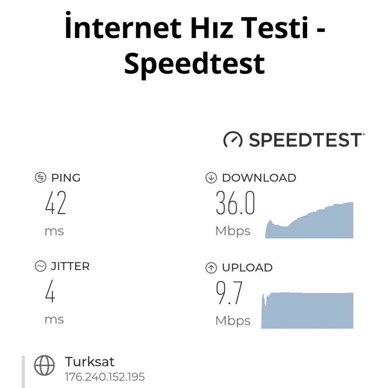 İnternet Hızı Ve Kesinti Sorunları: Sözleşme Pişmanlığı
