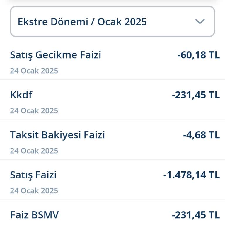 Denizbank Kredi Kartı Satış Faizleri Hakkında Şikayet