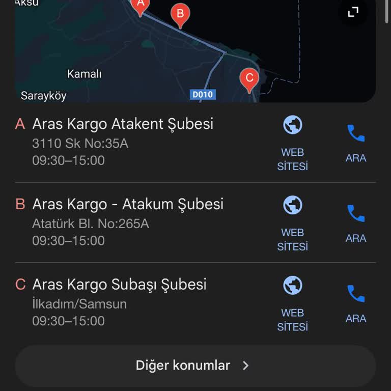 Aras Kargo'nun Erken Kapanan Şubesi Ve Umursamaz Çalışanları