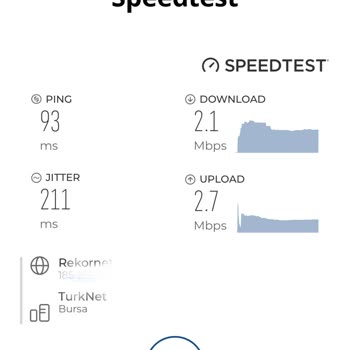 İnternet Hız Problemi Ve Kesintiler