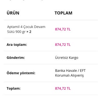 Bebekolik Sipariş Verdim, Ürünüm Halen Kargolanmadı!