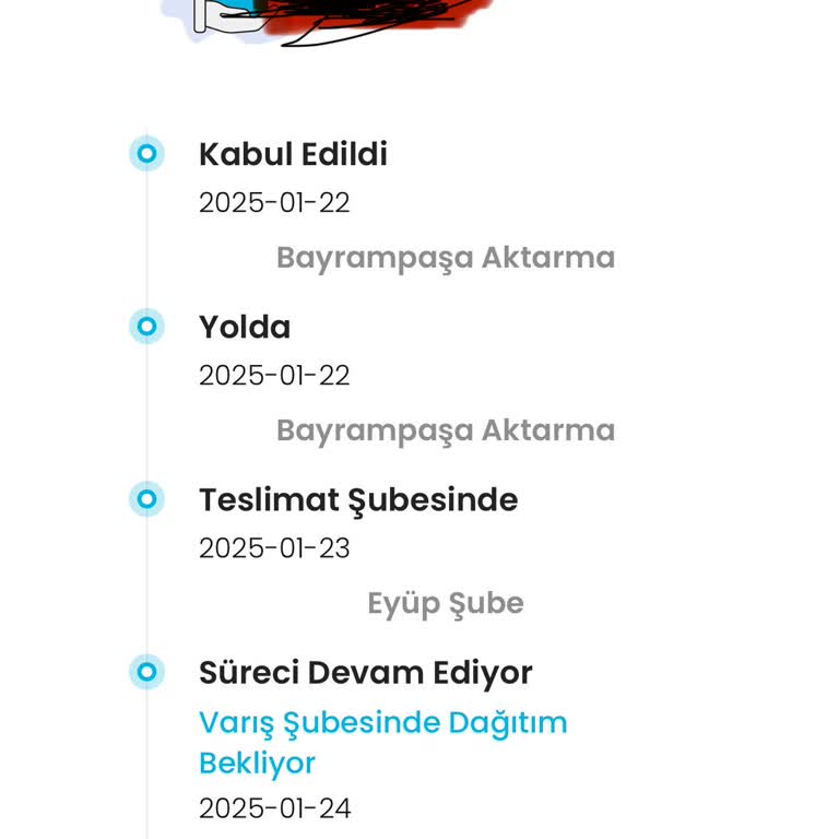 Kargo Teslimatında 4 Günlük Gecikme Ve İletişim Sorunu