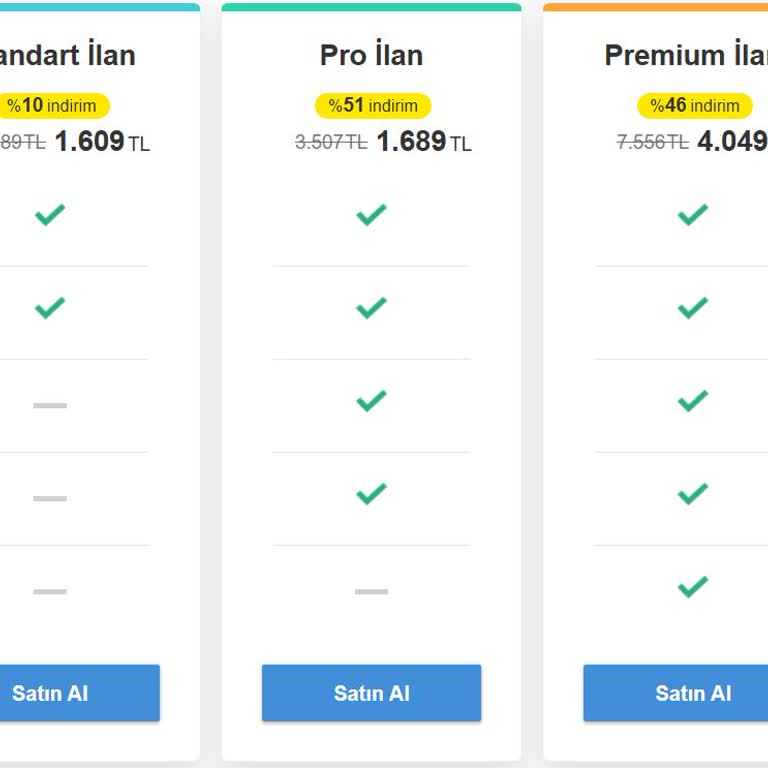 İlan Ücreti Konusunda Hayal Kırıklığı