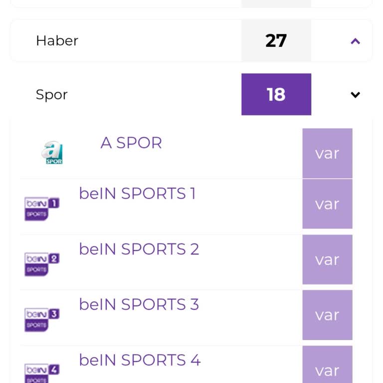 Eksik Spor Kanalları Ve Yetersiz Müşteri Hizmetleri