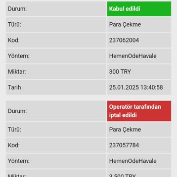 Spinco Bahis Sitesinde Kazançların Haksız Reddi Ve Bakiye Düşüşü