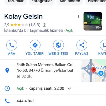 Öfkeli Ve Kaba Kurye Deneyimi