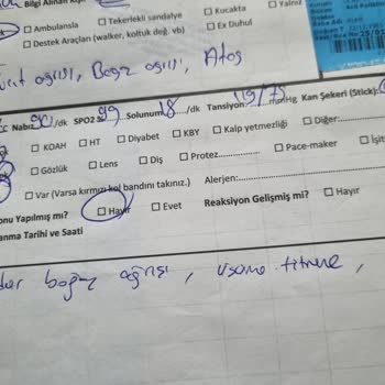 Yanlış Tedavi Ve Saygısız Hizmetle Karşılaştık