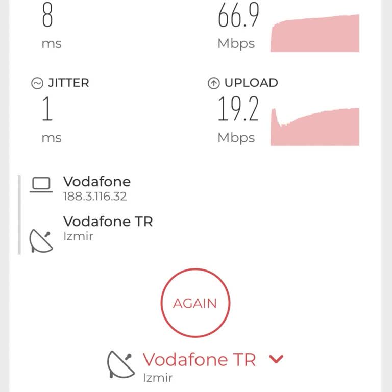 Vodafone'un Fiber İnternet Hızı Hayal Kırıklığı Yaratıyor