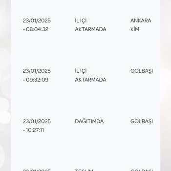 PTT Kargo Teslimat Sorunu: Arama Ve Bilgilendirme Eksikliği