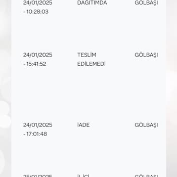 PTT Kargo Teslimat Sorunu: Arama Ve Bilgilendirme Eksikliği