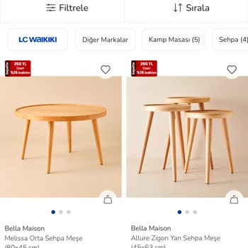 LCW'de Bella Maison Sehpa Fiyatlarında Şaşırtıcı Artış