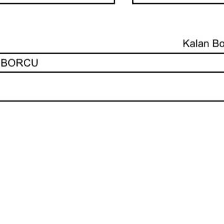Denizbank Kredi Kartı Üyelik Ücreti İadesi Talebi