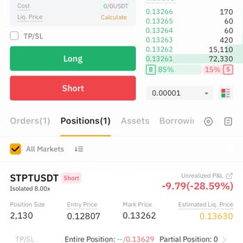 Bybit İşlem Ücreti Ve Likidasyon Fiyatı Sorunu