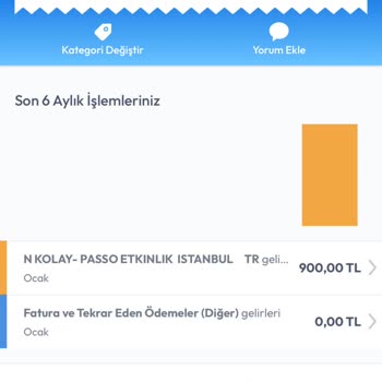 Yanlış Üyelik İptali Sonrası Kaybolan Bilet