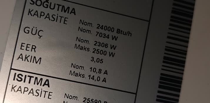 Garanti Kapsamındaki Beko Klima Su Akıtıyor Ve Cihazlarımı