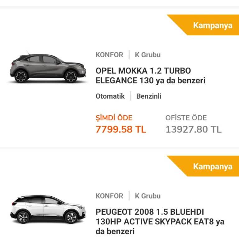 Garenta Araç Kiralamada Yanıltıcı İlanlar Ve Teslimat Sorunları!