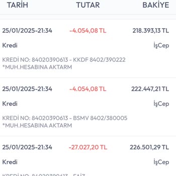 Erken Kapatma İşleminde Mağduriyet