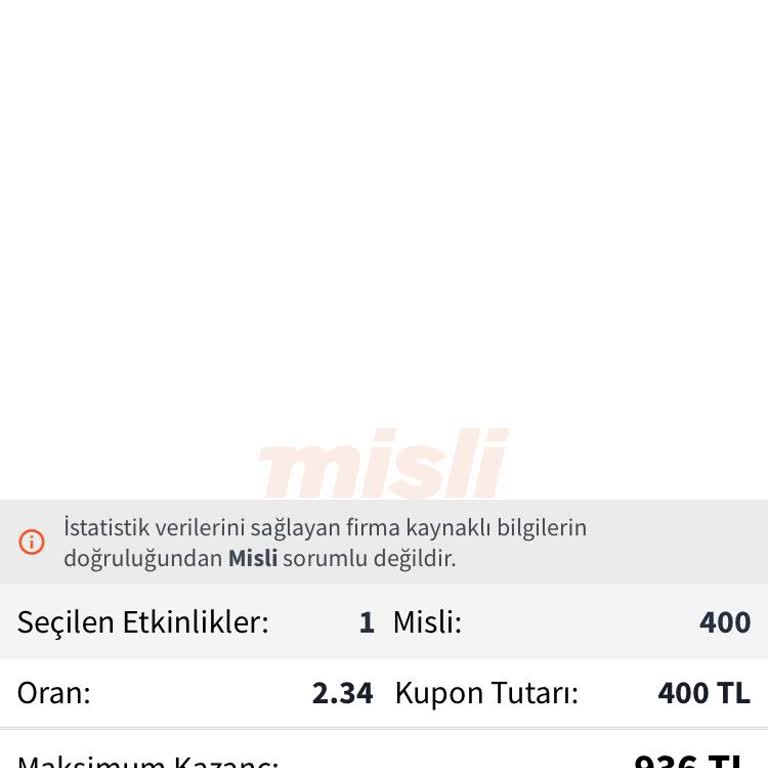 Yanlış Bahis Sonucu: Galatasaray-Konyaspor Maçında Korner Sayısı Hatası