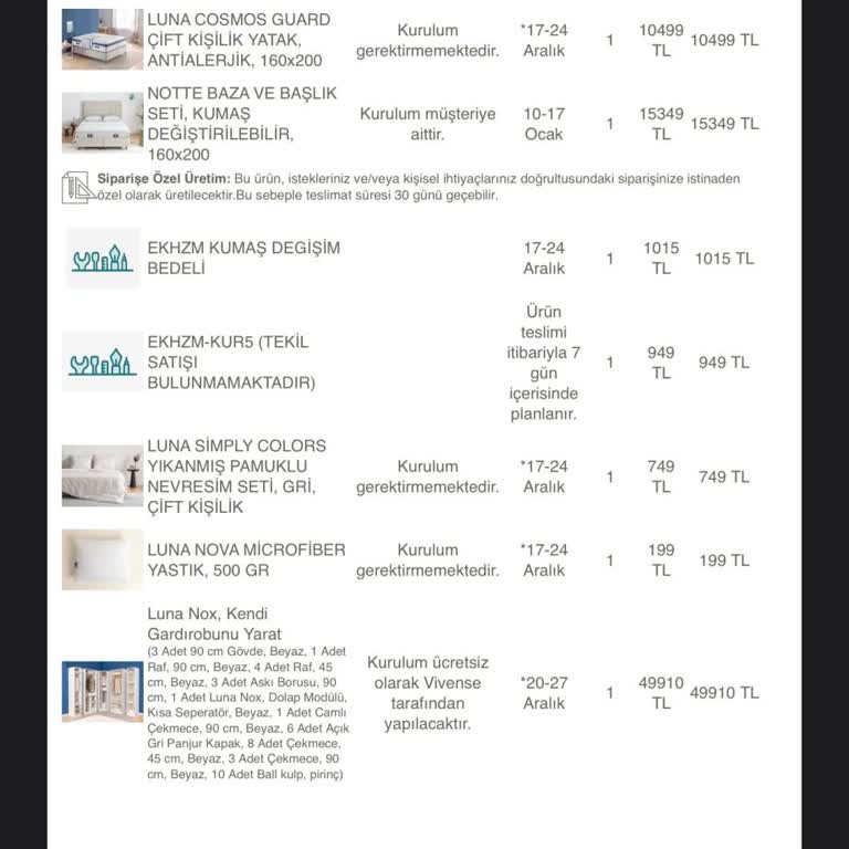 Vivense'nin Erken Teslimat Krizi Ve İletişim Sorunları