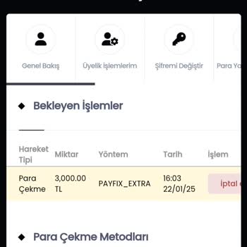 Yanıltıcı Bonus Ve Ödeme Sorunu
