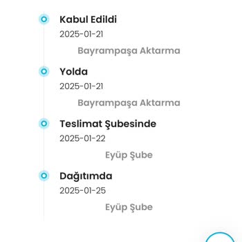 Kargo Şubesinde Bekleyen Hediye Kabusu