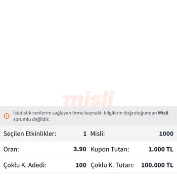 Misli.com'da Kupon Oranı Mağduriyeti