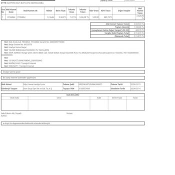 Fossil Saatte Bitmeyen Sorunlar!