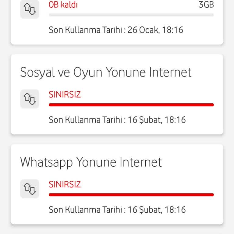 Kolay Paket Sınırsızlık Sorunu: İnternetim Tükeniyor!