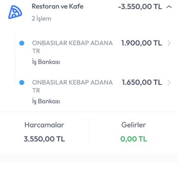İza Meze & Bar Fix Menü Sorunu