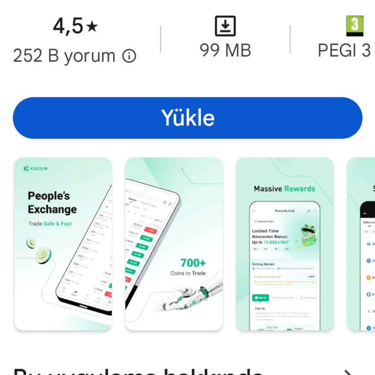 Kucoin Hesap Erişim Sorunu