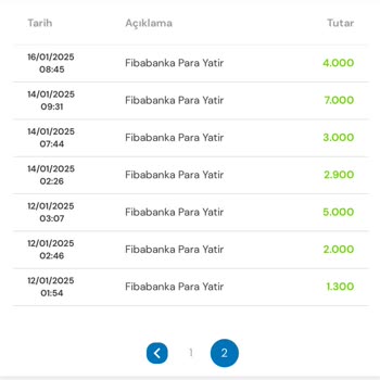 Milli Piyango Oyunlarında Adaletsizlik Ve Kayıp Deneyimi