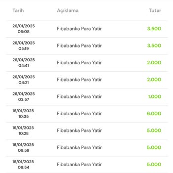 Milli Piyango Oyunlarında Adaletsizlik Ve Kayıp Deneyimi