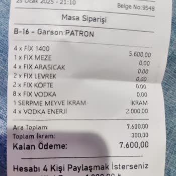 Ankara Bodrum Balıkçısı'nda Fahiş Fiyat Ve Kötü Hizmet