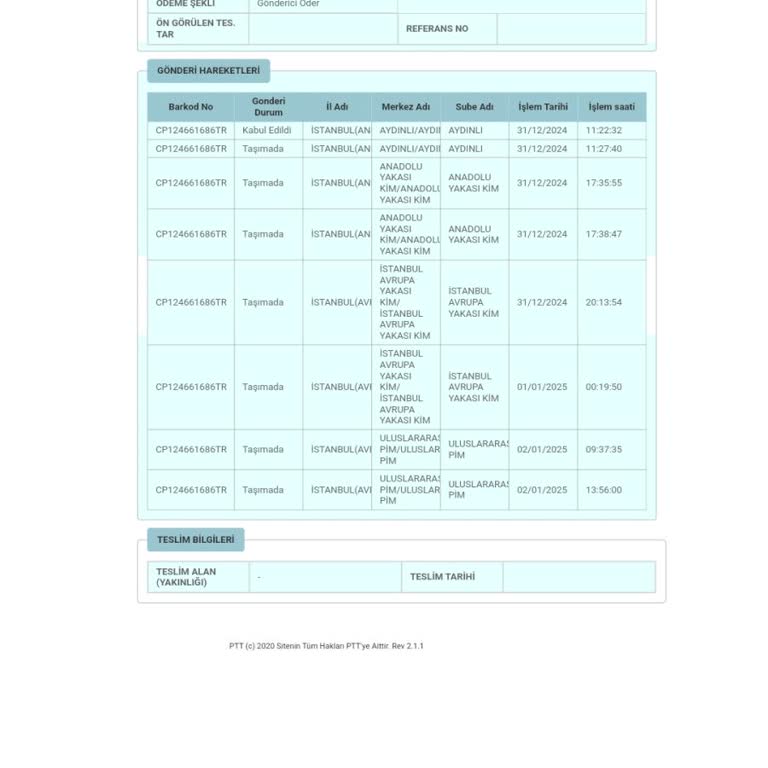 Kargom Bir Aydır İstanbul'da: Kuzey Kıbrıs'a Ne Zaman Ulaşacak?
