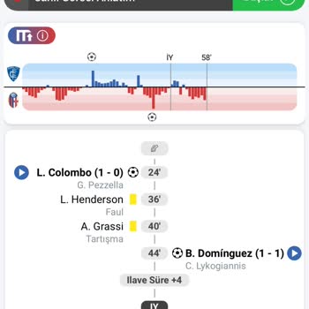 Marsbahis Sitesinde Kupon İptali Sorunu