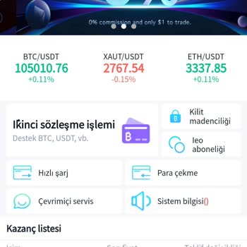 Cotiplus Kripto Para Platformunda Yaşanan Güven Sorunu