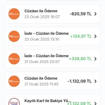 Migros Puan İadesi Sorunu: Eksik Yatırılan Puanlar